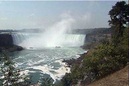 Horseshoe Falls - Niagara Falls, NY
